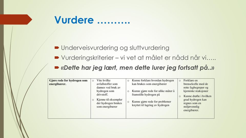 o Kjenne til eksempler der hydrogen brukes som energibærer o Kunne forklare hvordan hydrogen kan brukes som energibærer o Kunne gjøre rede for ulike måter å framstille