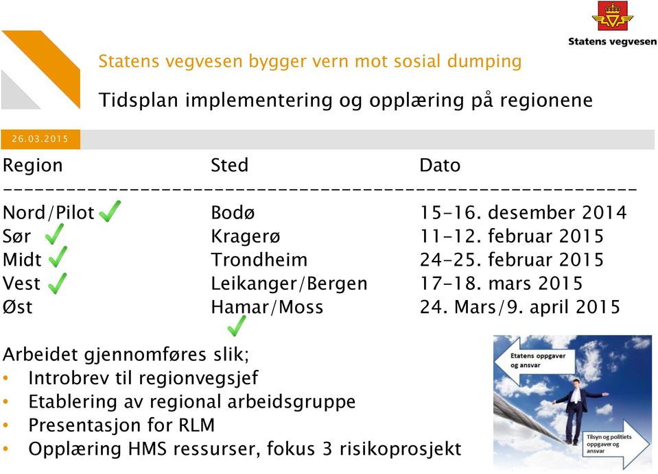 februar 2015 Midt Trondheim 24-25. februar 2015 Vest Leikanger/Bergen 17-18. mars 2015 Øst Hamar/Moss 24. Mars/9.