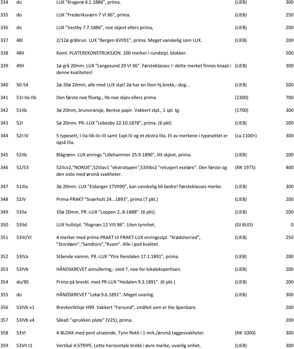 dette merket finnes knapt i denne kvaliteten! (LIEB) 340 50 54 2ø 20ø 20mm, alle med LUX stpl! 2ø har en liten hj.brekk, dog... (LIEB) 341 51I IIa IIb Den første noe flisetg.