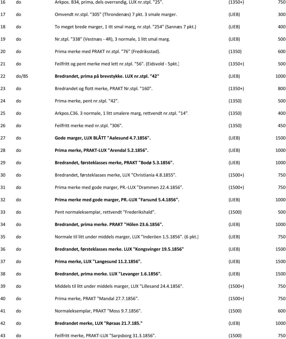 (Eidsvold 5pkt.) (1350+) 22 do/bs Bredrandet, prima på brevstykke. LUX nr.stpl. "42" (LIEB) 23 do Bredrandet og flott merke, PRAKT Nr.stpl. "160". (1350+) 800 24 do Prima merke, pent nr.stpl. "42". (1350) 25 do Arkpos.