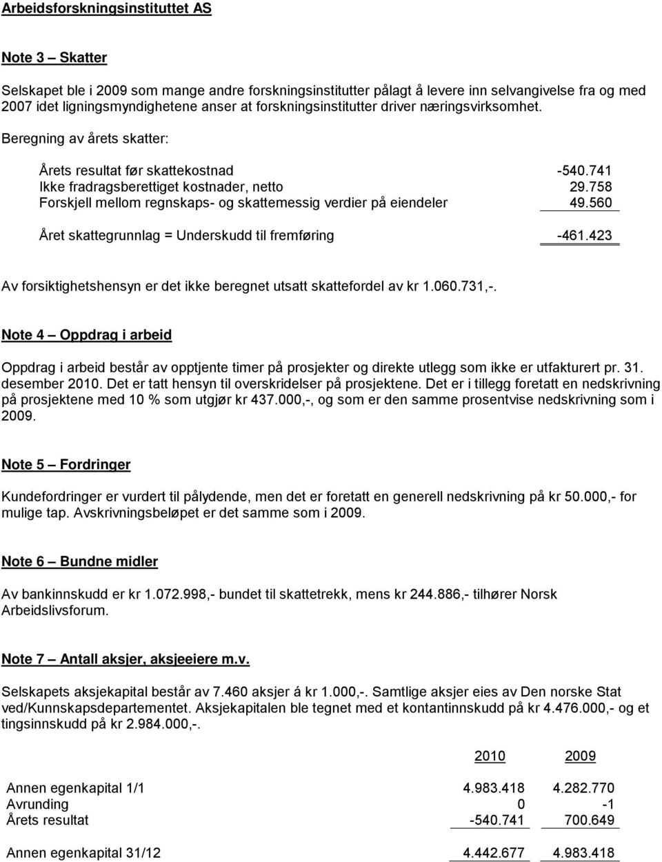 758 Forskjell mellom regnskaps- og skattemessig verdier på eiendeler 49.560 Året skattegrunnlag = Underskudd til fremføring -461.