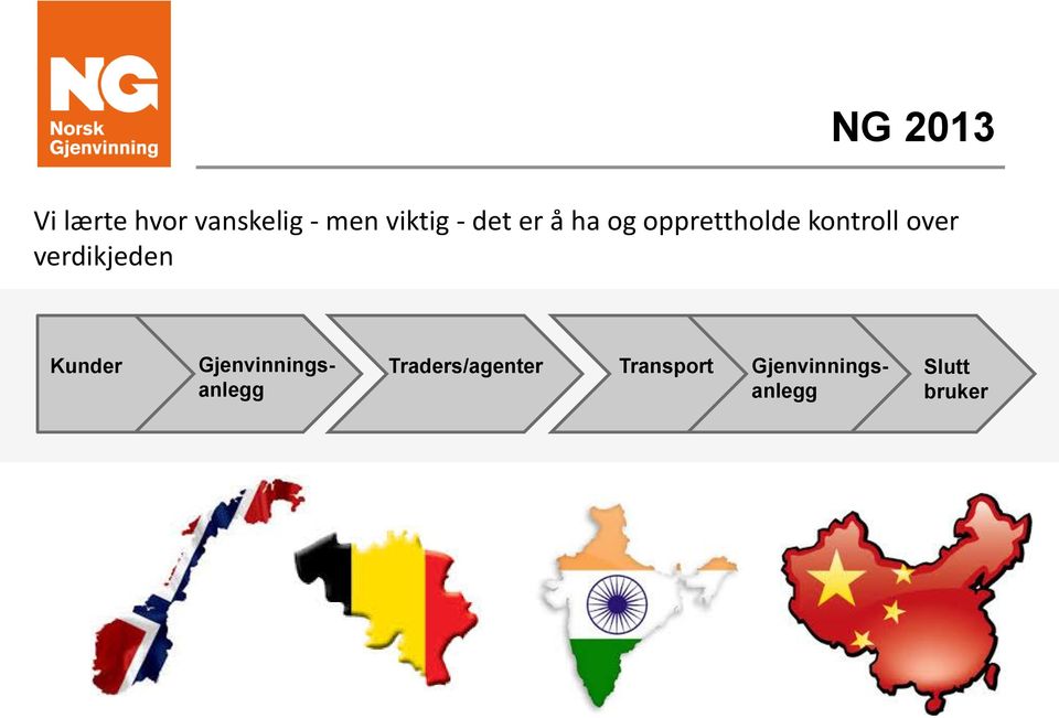 verdikjeden Kunder Gjenvinningsanlegg