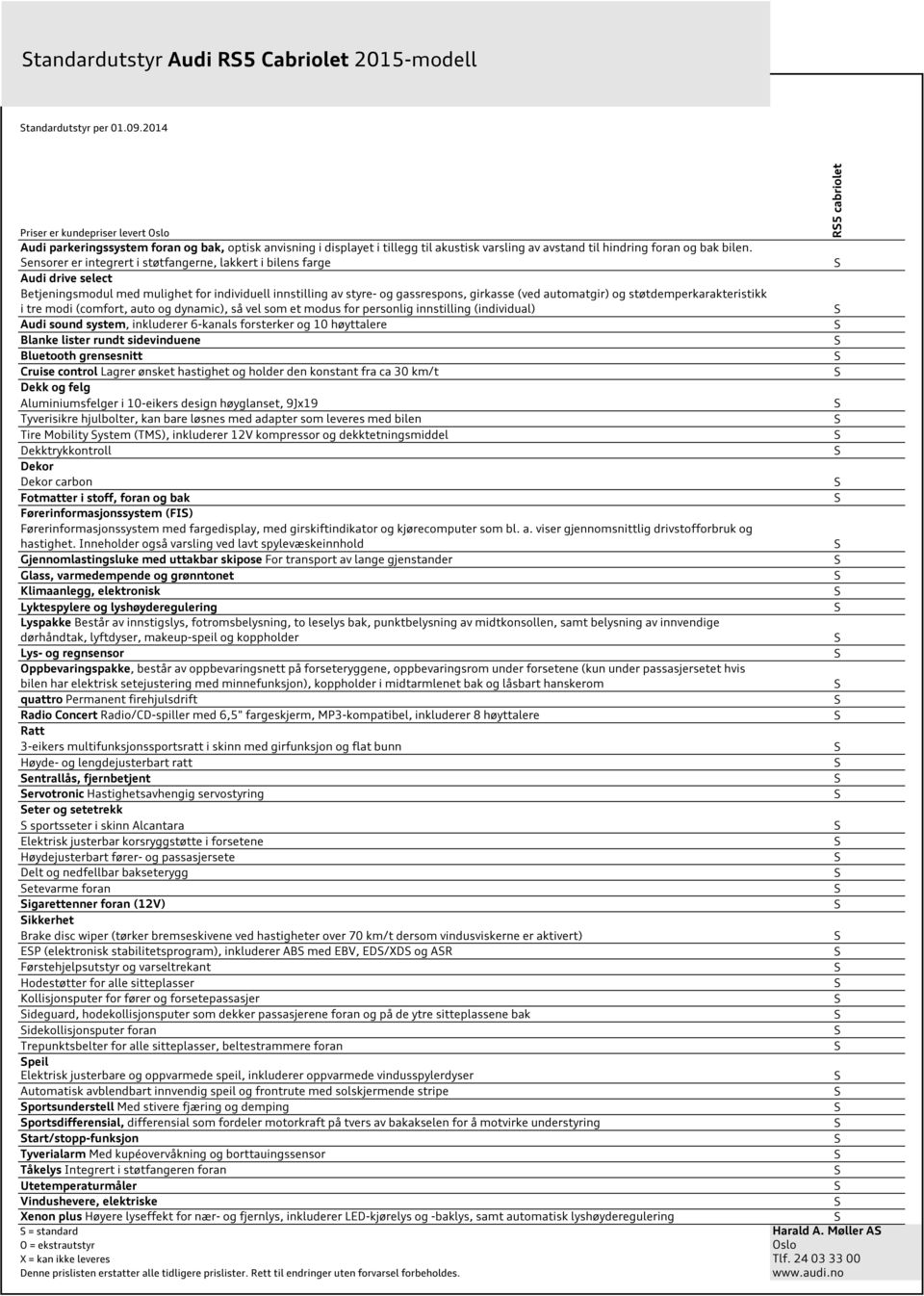 ensorer er integrert i støtfangerne, lakkert i bilens farge Audi drive select Betjeningsmodul med mulighet for individuell innstilling av styre- og gassrespons, girkasse (ved automatgir) og