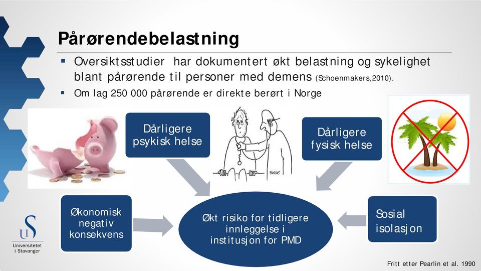 Om lag 250 000 pårørende er direkte berørt i Norge Dårligere psykisk helse Dårligere fysisk