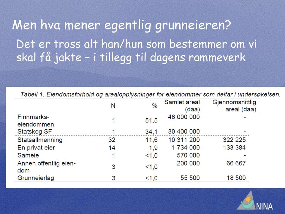 Det er tross alt han/hun som