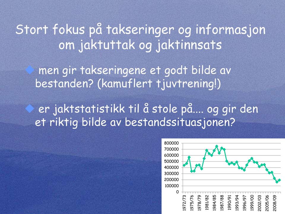 takseringene et godt bilde av bestanden? (kamuflert tjuvtrening!