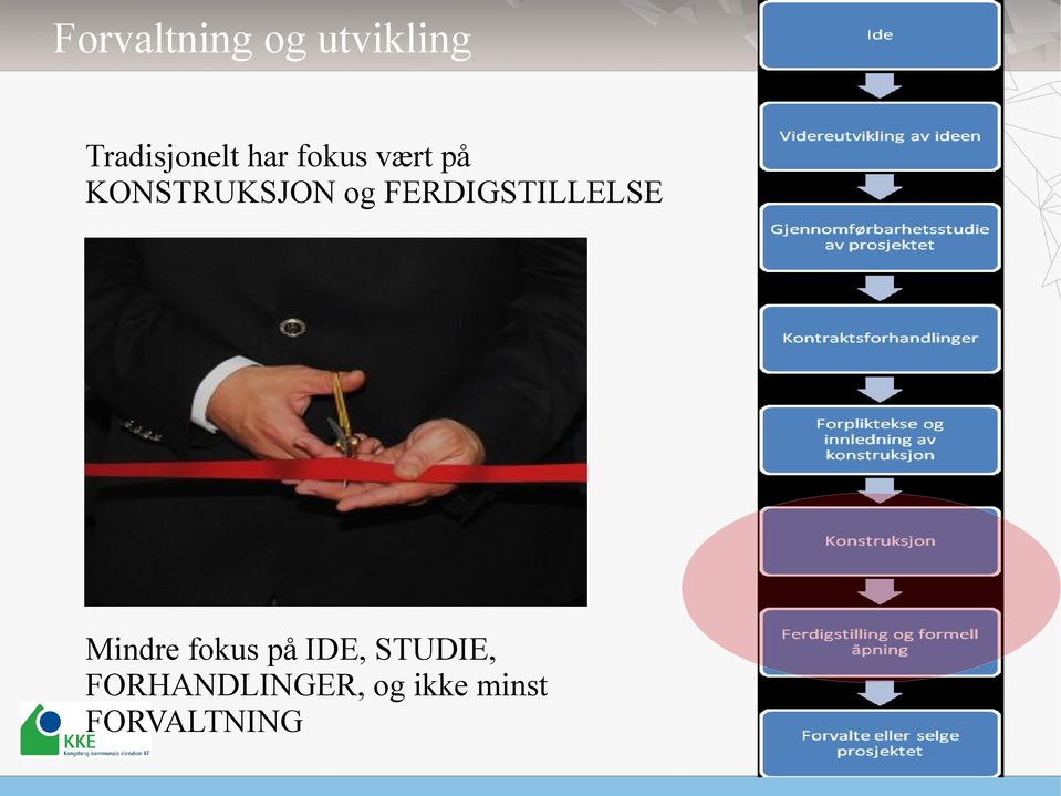 FERDIGSTILLELSE Mindre fokus på IDE,