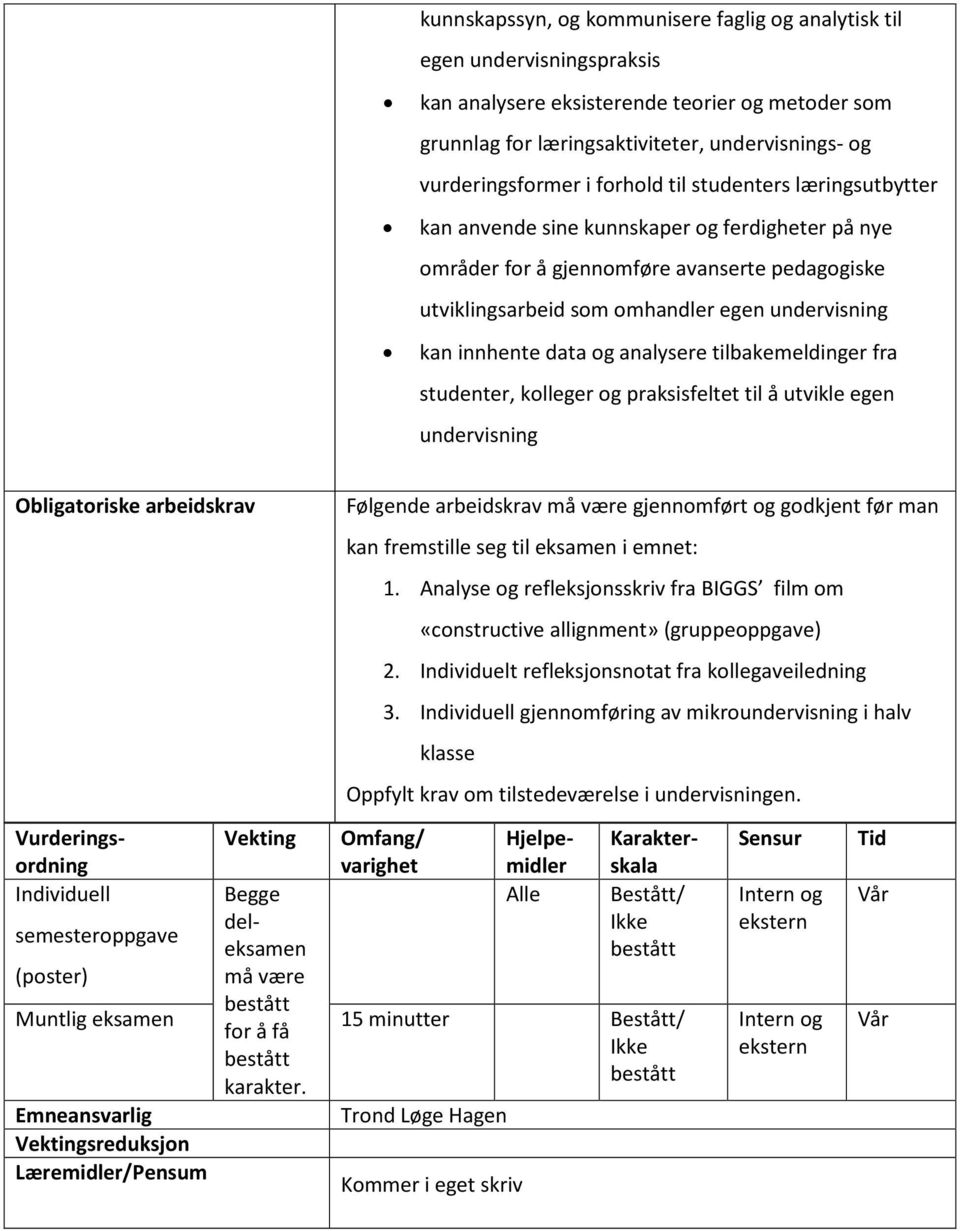 data og analysere tilbakemeldinger fra studenter, kolleger og praksisfeltet til å utvikle egen undervisning Obligatoriske arbeidskrav Vurderingsordning Individuell semesteroppgave (poster) Vekting