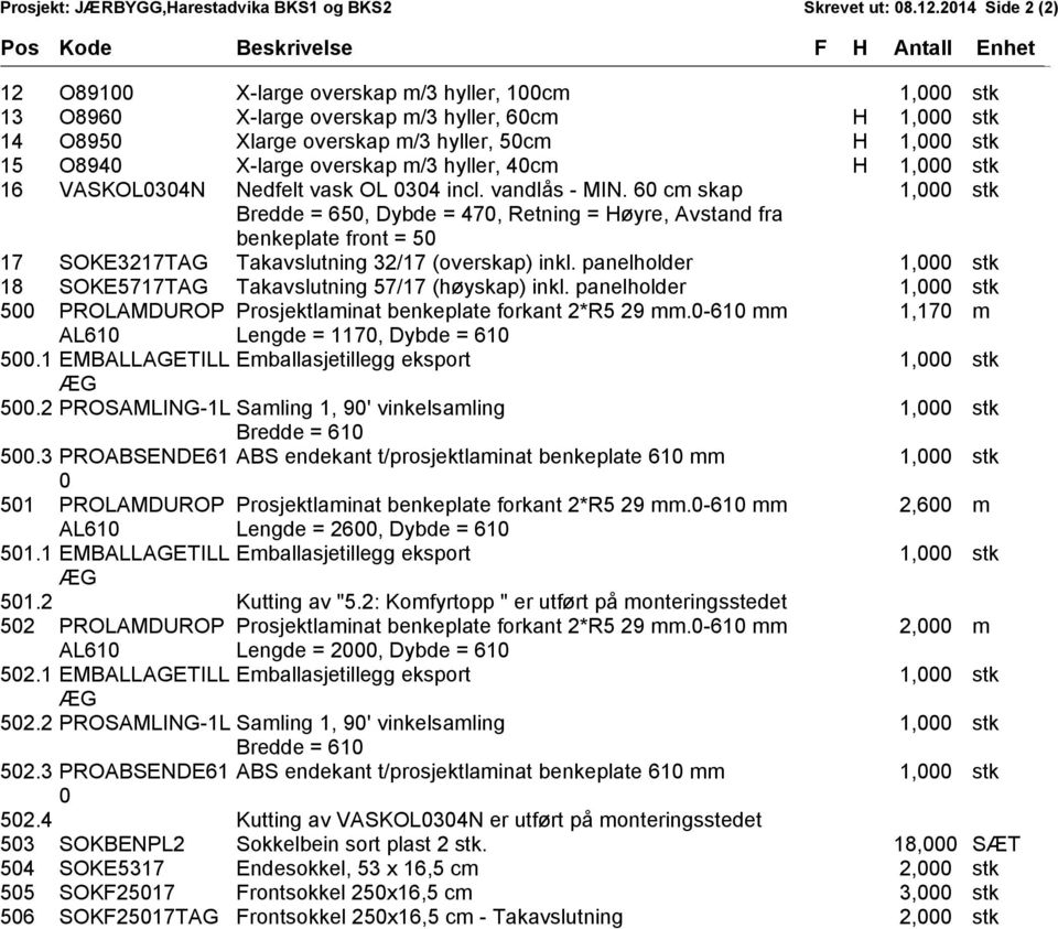 X-large overskap m/3 hyller, 40cm H 16 VASKOL0304N Nedfelt vask OL 0304 incl. vandlås - MIN.