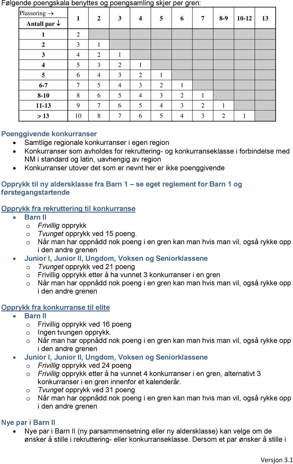 standard og latin, uavhengig av region Konkurranser utover det som er nevnt her er ikke poenggivende Opprykk til ny aldersklasse fra Barn 1 se eget reglement for Barn 1 og førstegangstartende Opprykk