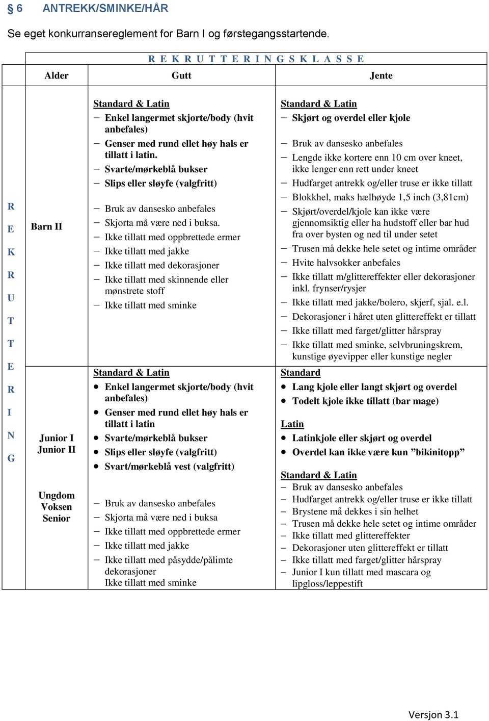 hals er tillatt i latin. Svarte/mørkeblå bukser Slips eller sløyfe (valgfritt) Bruk av dansesko anbefales Skjorta må være ned i buksa.