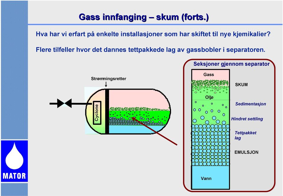 Flere tilfeller hvor det dannes tettpakkede lag av gassbobler i separatoren.