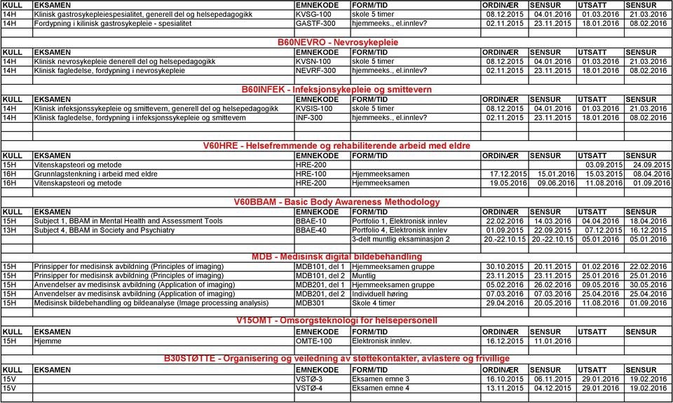 11.2015 23.11.2015 18.01.2016 08.02.2016 B60NEVRO - Nevrosykepleie 14H Klinisk nevrosykepleie denerell del og helsepedagogikk KVSN-100 skole 5 timer 08.12.2015 04.01.2016 01.03.