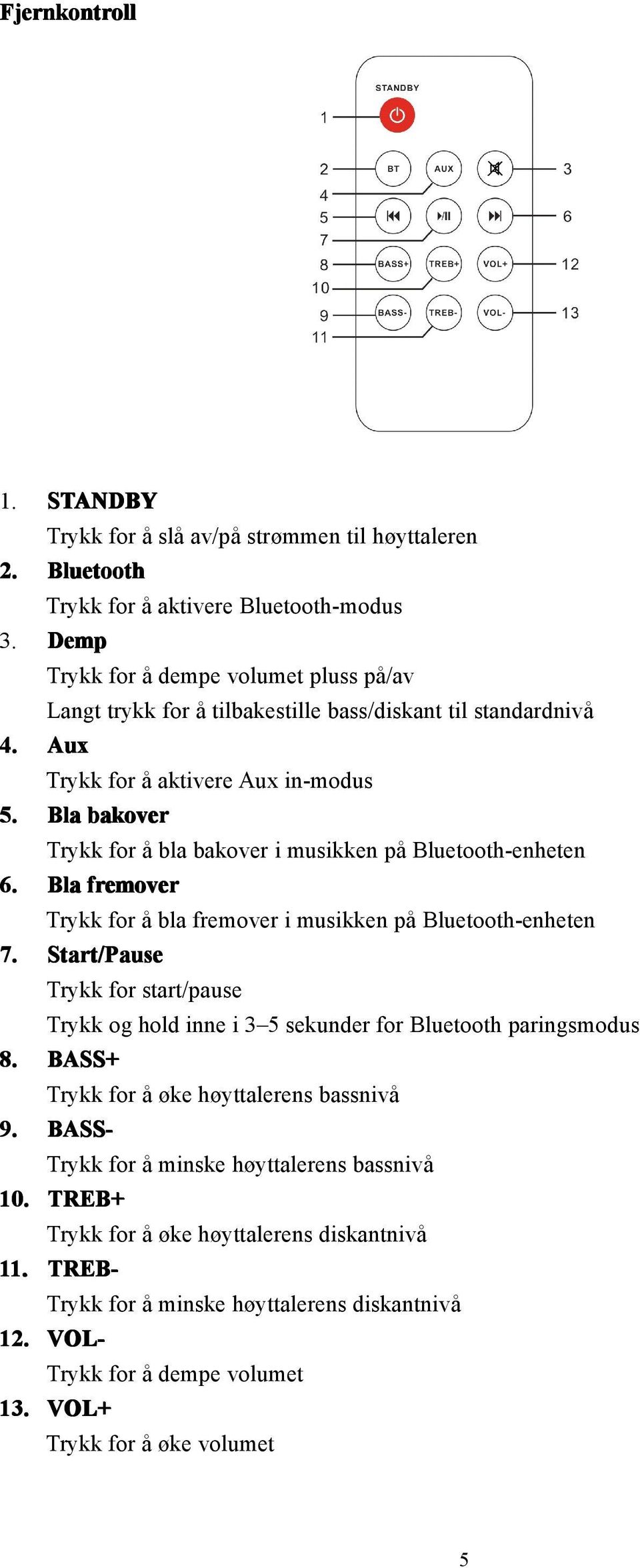 Bla bakover Trykk for å bla bakover i musikken på Bluetooth-enheten 6. Bla fremover Trykk for å bla fremover i musikken på Bluetooth-enheten 7.