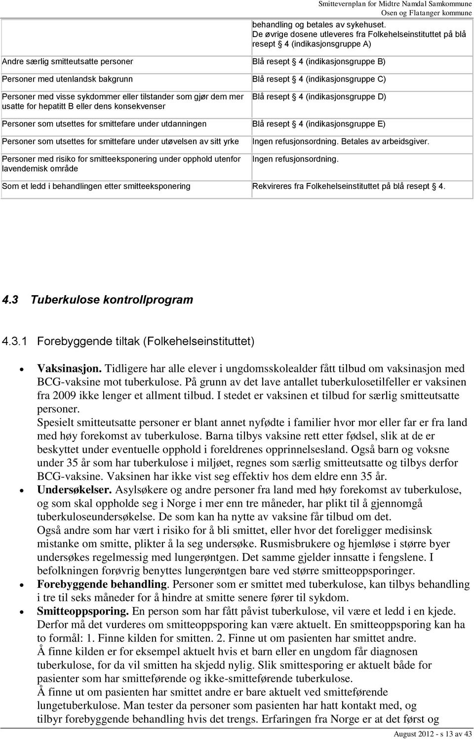 resept 4 (indikasjonsgruppe C) Personer med visse sykdommer eller tilstander som gjør dem mer usatte for hepatitt B eller dens konsekvenser Blå resept 4 (indikasjonsgruppe D) Personer som utsettes