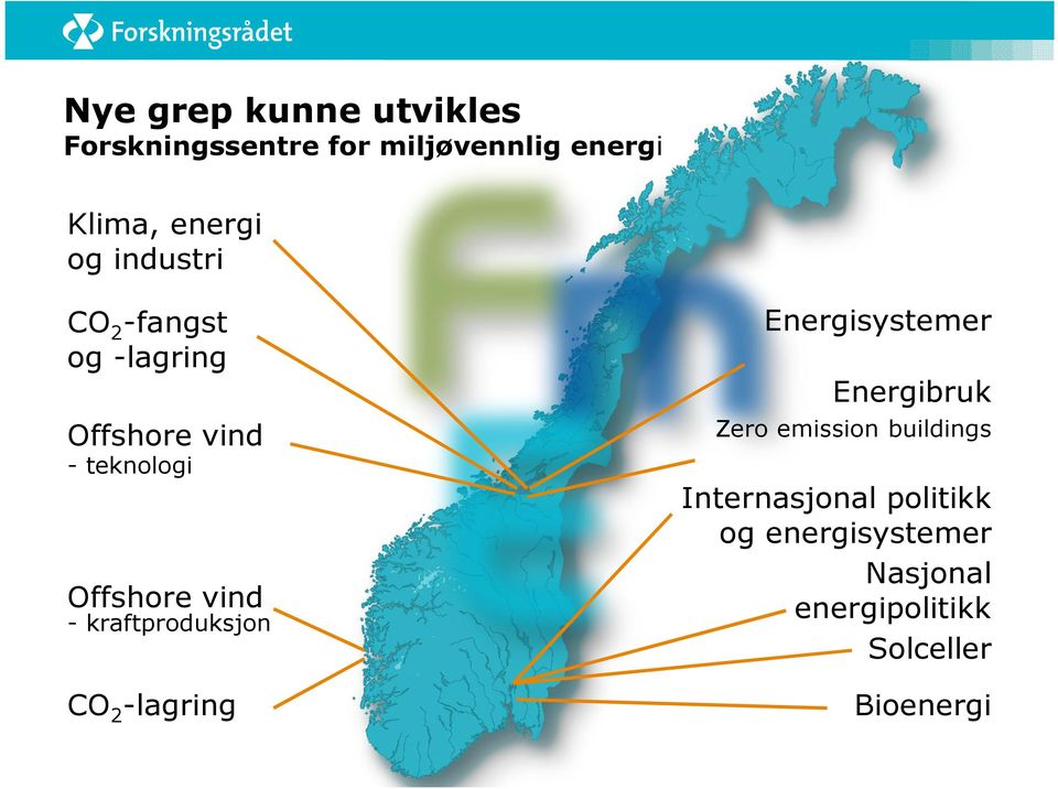 kraftproduksjon CO 2 -lagring Energisystemer Energibruk Zero emission buildings