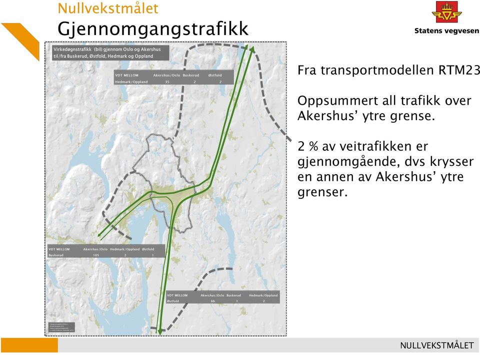 Akershus ytre grense.