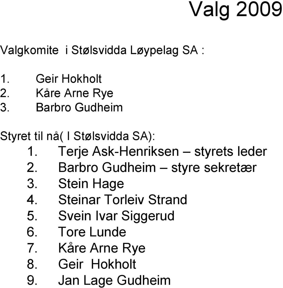 Terje Ask-Henriksen styrets leder 2. Barbro Gudheim styre sekretær 3. Stein Hage 4.