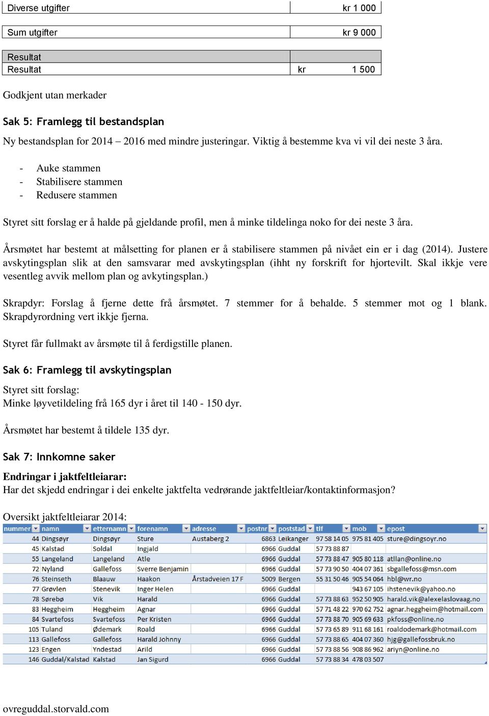 - Auke stammen - Stabilisere stammen - Redusere stammen Styret sitt forslag er å halde på gjeldande profil, men å minke tildelinga noko for dei neste 3 åra.