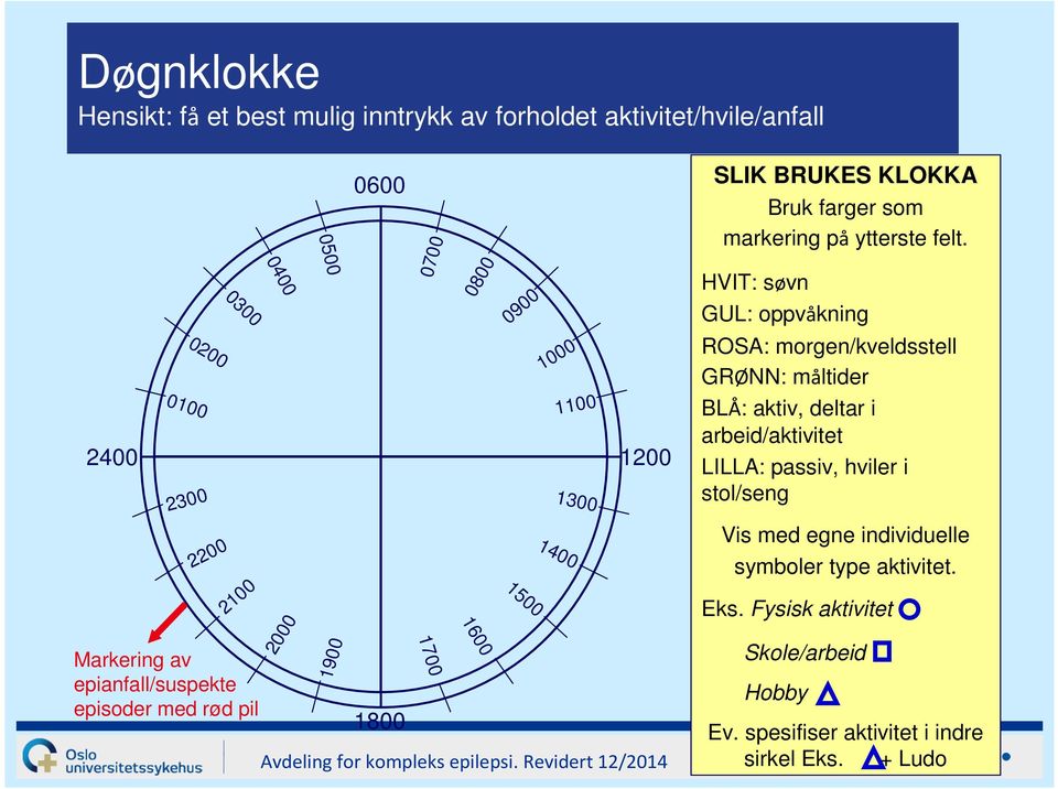 markering på ytterste felt.