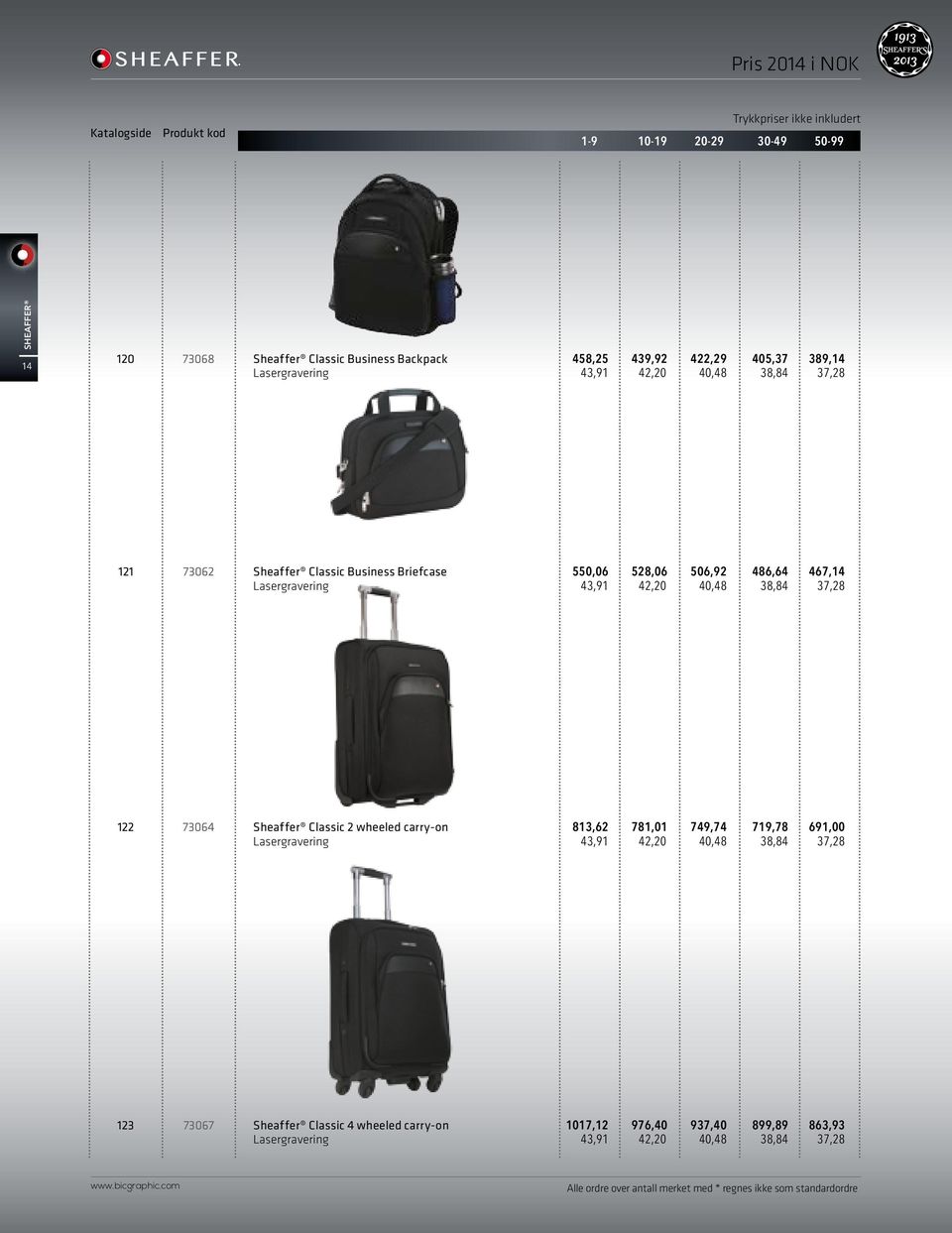 467,14 43,91 42,20 40,48 38,84 37,28 122 73064 Sheaffer Classic 2 wheeled carry-on Lasergravering 813,62 781,01 749,74 719,78 691,00 43,91