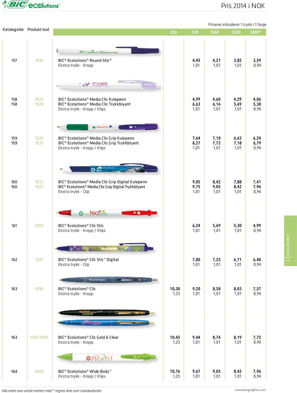 160 1E22 1E23 BIC Ecolutions Media Clic Grip Digital Kulepenn BIC Ecolutions Media Clic Grip Digital Trykkblyant Ekstra trykk - Clip 9,05 8,42 7,88 7,41 9,75 9,05 8,42 7,96 161 1E00 BIC Ecolutions