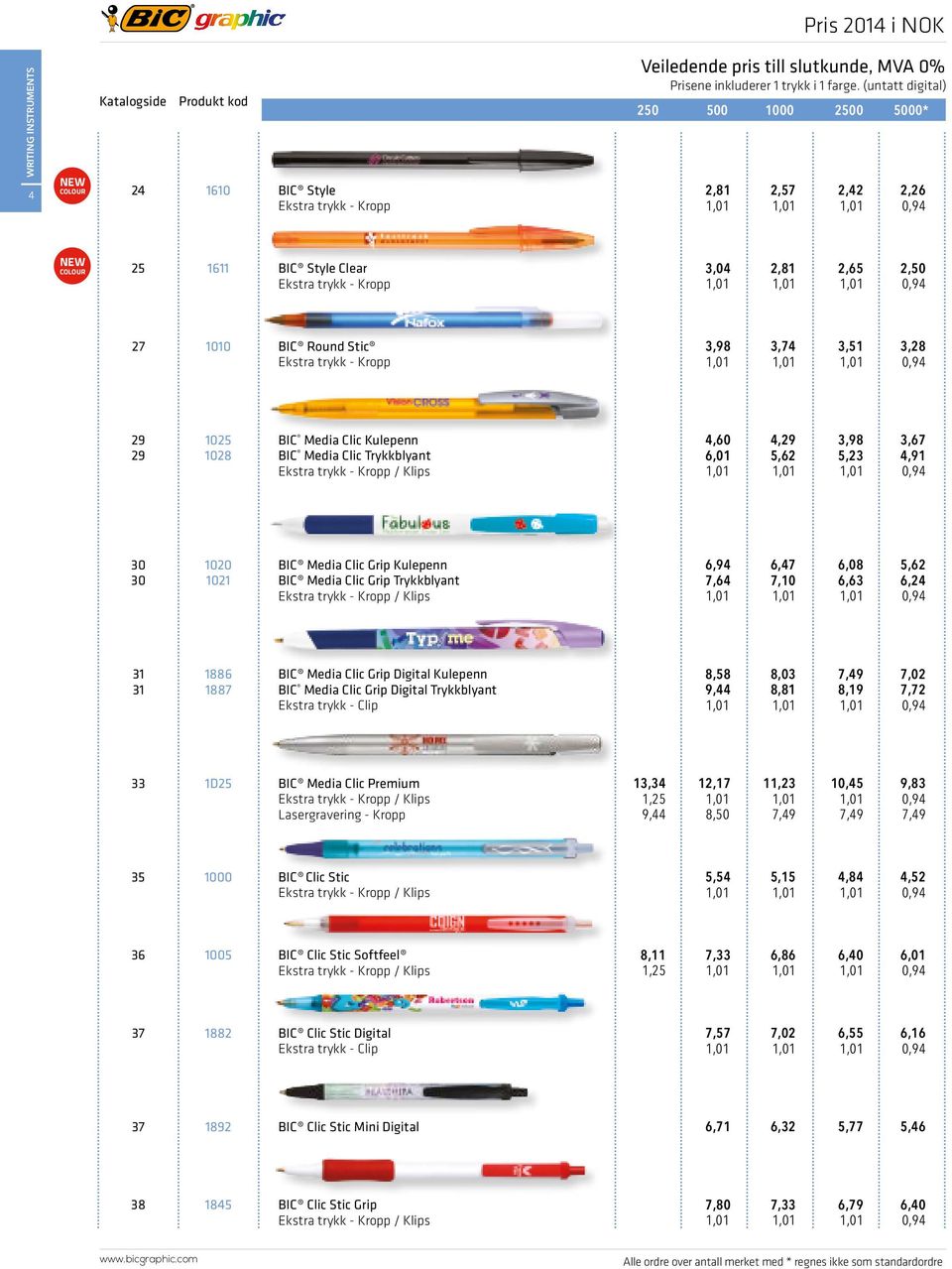 Media Clic Trykkblyant 4,60 4,29 3,98 3,67 6,01 5,62 5,23 4,91 30 30 1020 1021 BIC Media Clic Grip Kulepenn BIC Media Clic Grip Trykkblyant 6,94 6,47 6,08 5,62 7,64 7,10 6,63 6,24 31 31 1886 1887 BIC