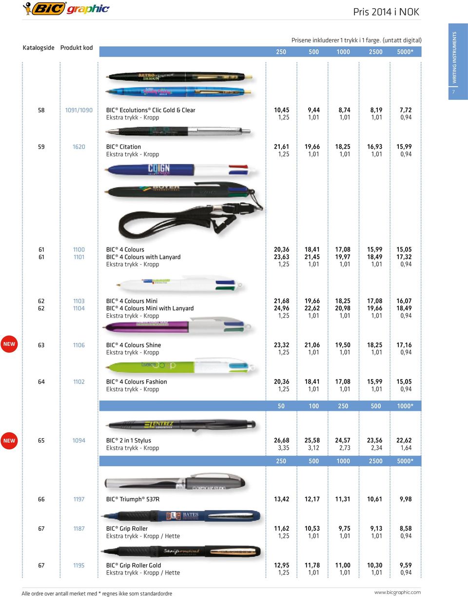 61 1100 1101 BIC 4 Colours BIC 4 Colours with Lanyard 20,36 18,41 17,08 15,99 15,05 23,63 21,45 19,97 18,49 17,32 1,25 62 62 1103 1104 BIC 4 Colours Mini BIC 4 Colours Mini with Lanyard 21,68 19,66