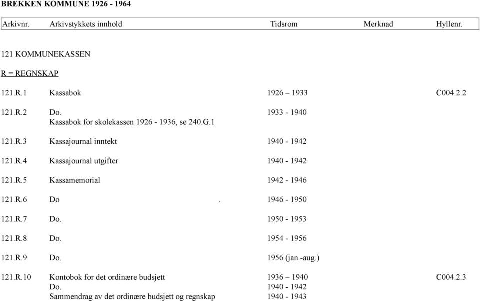 R.5 Kassamemorial 1942-1946 121.R.6 Do. 1946-1950 121.R.7 Do. 1950-1953 121.R.8 Do. 1954-1956 121.R.9 Do. 1956 (jan.