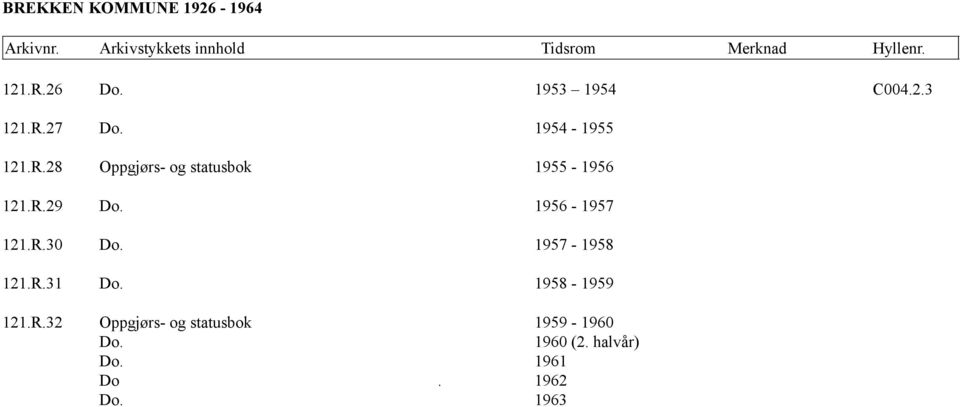 1958-1959 121.R.32 Oppgjørs- og statusbok 1959-1960 Do. 1960 (2.