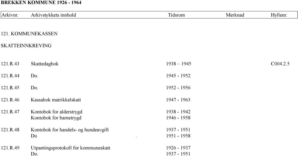 R.48 Kontobok for handels- og hundeavgift 1937-1951 Do. 1951-1958 121.R.49 Utpantingsprotokoll for kommuneskatt 1926-1937 Do.