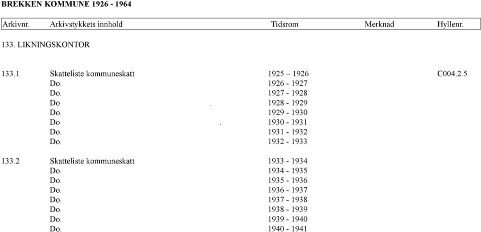 1931-1932 Do. 1932-1933 133.2 Skatteliste kommuneskatt 1933-1934 Do.