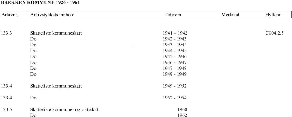 1946-1947 Do. 1947-1948 Do. 1948-1949 133.