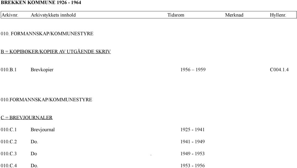 FORMANNSKAP/KOMMUNESTYRE C = BREVJOURNALER 010.C.1 Brevjournal 1925-1941 010.
