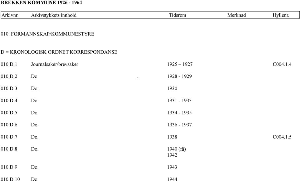 D.6 Do. 1936-1937 010.D.7 Do. 1938 C004.1.5 010.D.8 Do. 1940 (få) 1942 010.D.9 Do.