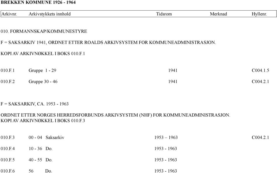 1953-1963 ORDNET ETTER NORGES HERREDSFORBUNDS ARKIVSYSTEM (NHF) FOR KOMMUNEADMINISTRASJON.