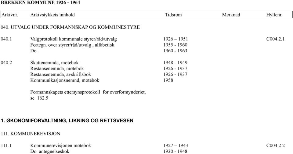 2 Skattenemnda, møtebok 1948-1949 Restansenemnda, møtebok 1926-1937 Restansenemnda, avskriftsbok 1926-1937 Kommunikasjonsnemnd,