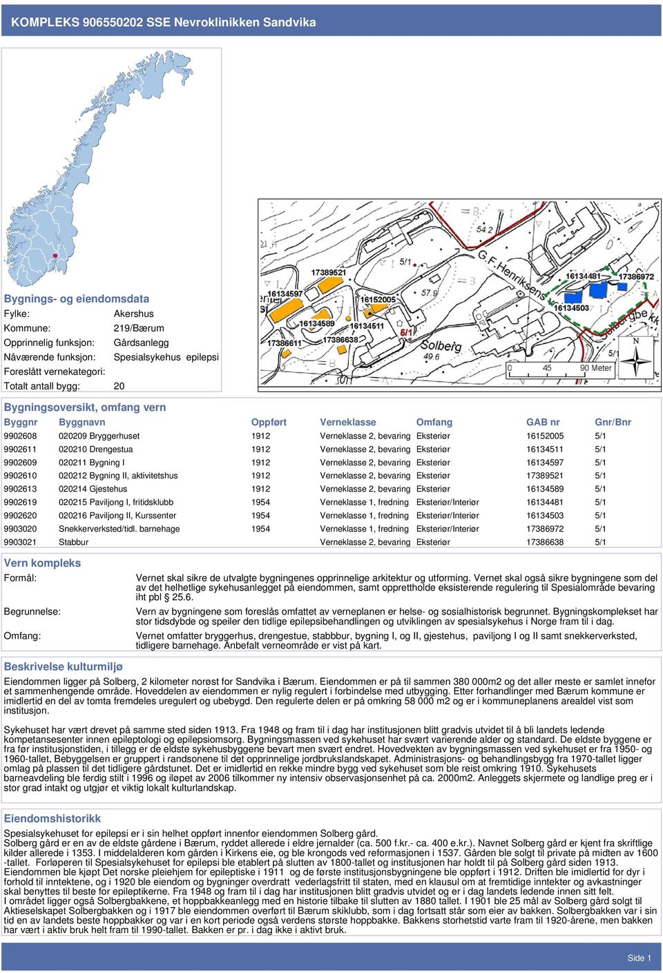 Drengestua 1912 Verneklasse 2, bevaring Eksteriør 16134511 5/1 9902609 020211 Bygning I 1912 Verneklasse 2, bevaring Eksteriør 16134597 5/1 9902610 020212 Bygning II, aktivitetshus 1912 Verneklasse