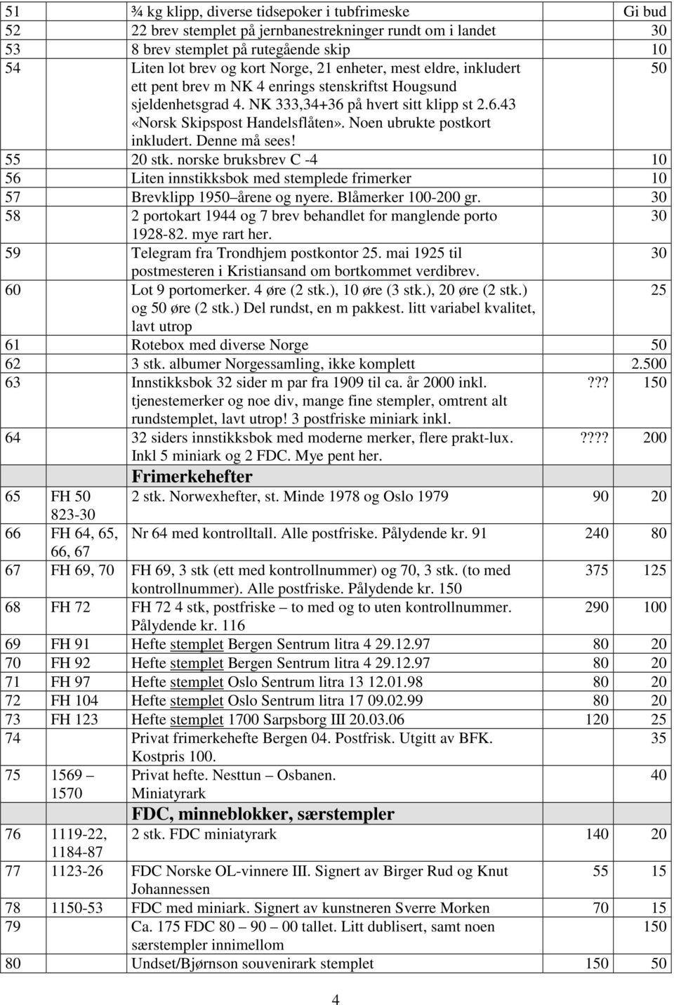 Noen ubrukte postkort inkludert. Denne må sees! 55 20 stk. norske bruksbrev C -4 56 Liten innstikksbok med stemplede frimerker 57 Brevklipp 19 årene og nyere. Blåmerker 0-200 gr.