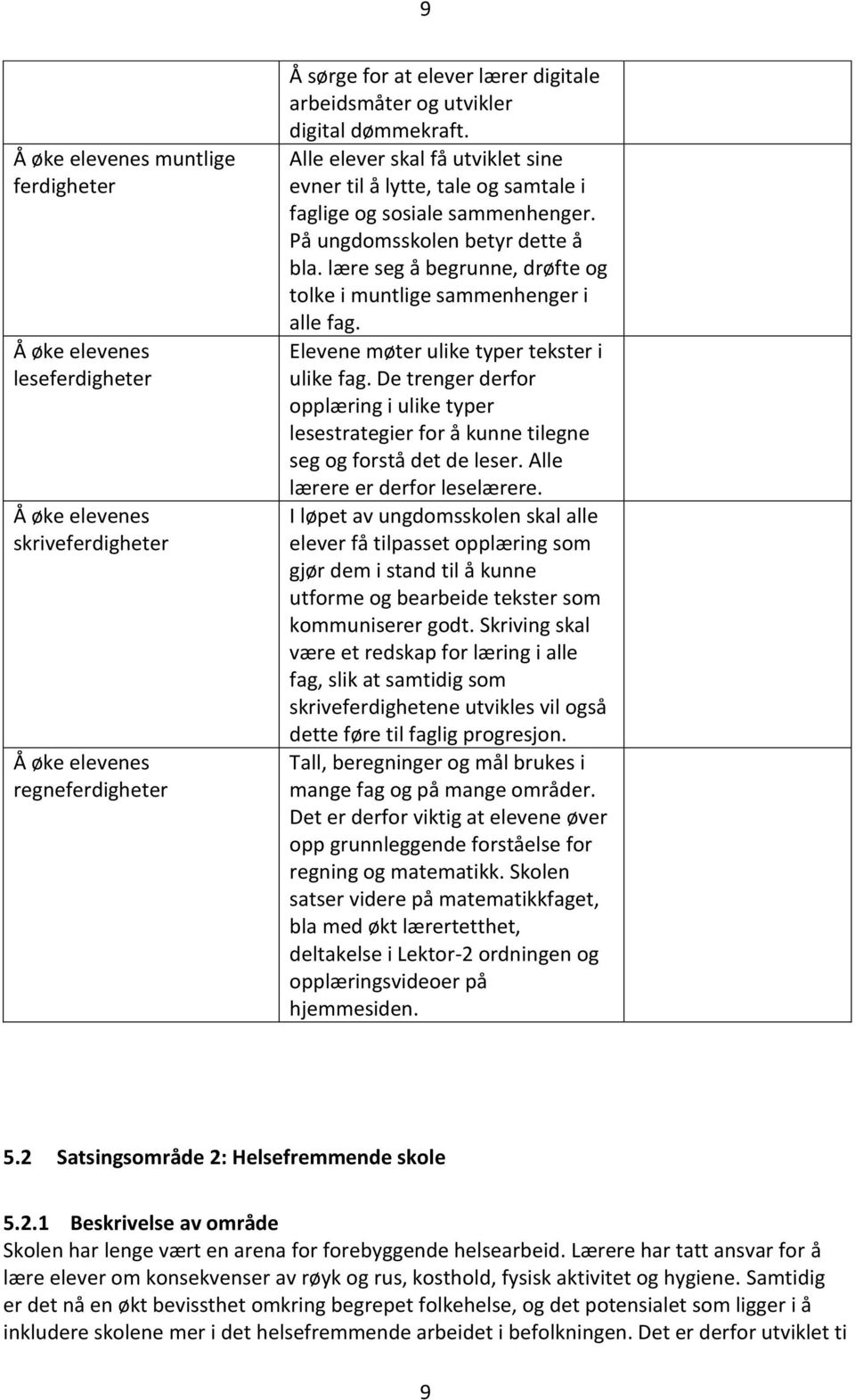 lære seg å begrunne, drøfte og tolke i muntlige sammenhenger i alle fag. Elevene møter ulike typer tekster i ulike fag.