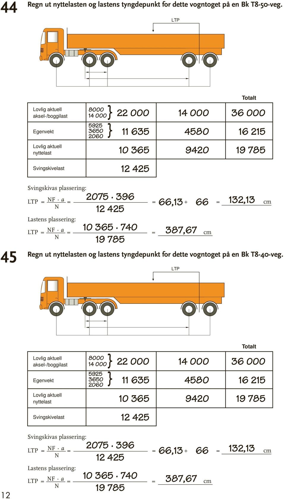 plassering: 2075 396 12 425 10 365 740 387,67 19 785 66,13 66 132,13 = F a = = cm Regn ut en og lastens tyngdepunkt for dette vogntoget på en Bk