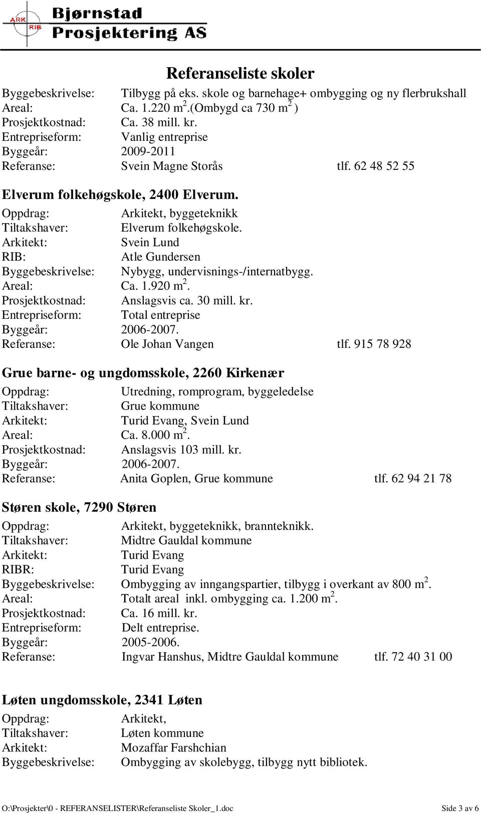 Byggebeskrivelse: Nybygg, undervisnings-/internatbygg. Ca. 1.920 m 2. Prosjektkostnad: Anslagsvis ca. 30 mill. kr. Entrepriseform: Total entreprise Byggeår: 2006-2007. Referanse: Ole Johan Vangen tlf.