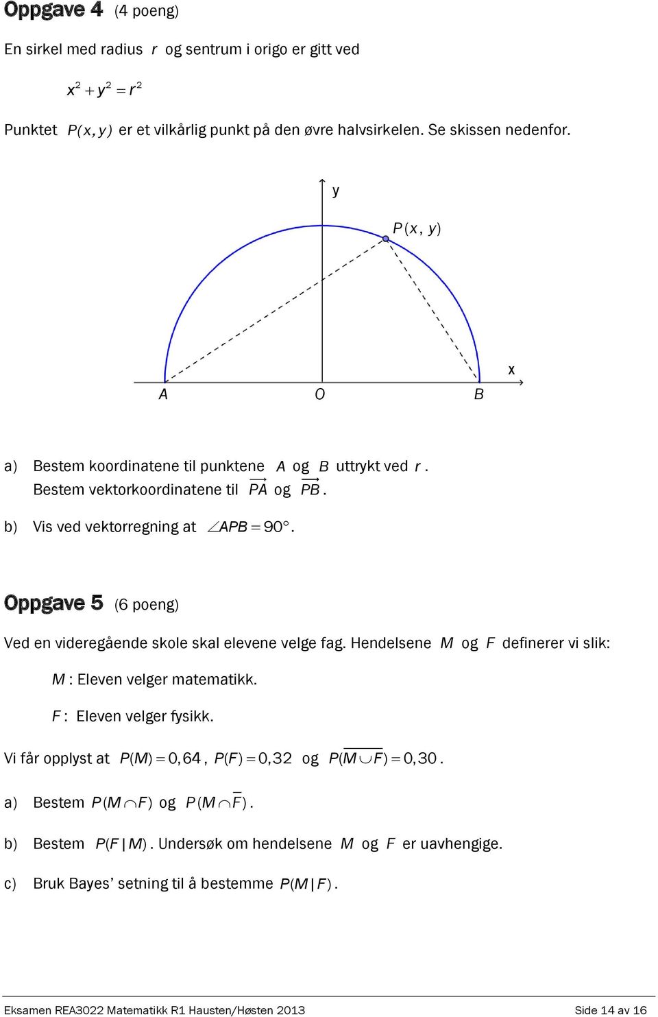 Oppgave 5 (6 poeng) Ved en videregående skole skal elevene velge fag. Hendelsene M og F definerer vi slik: M : Eleven velger matematikk. F : Eleven velger fysikk.