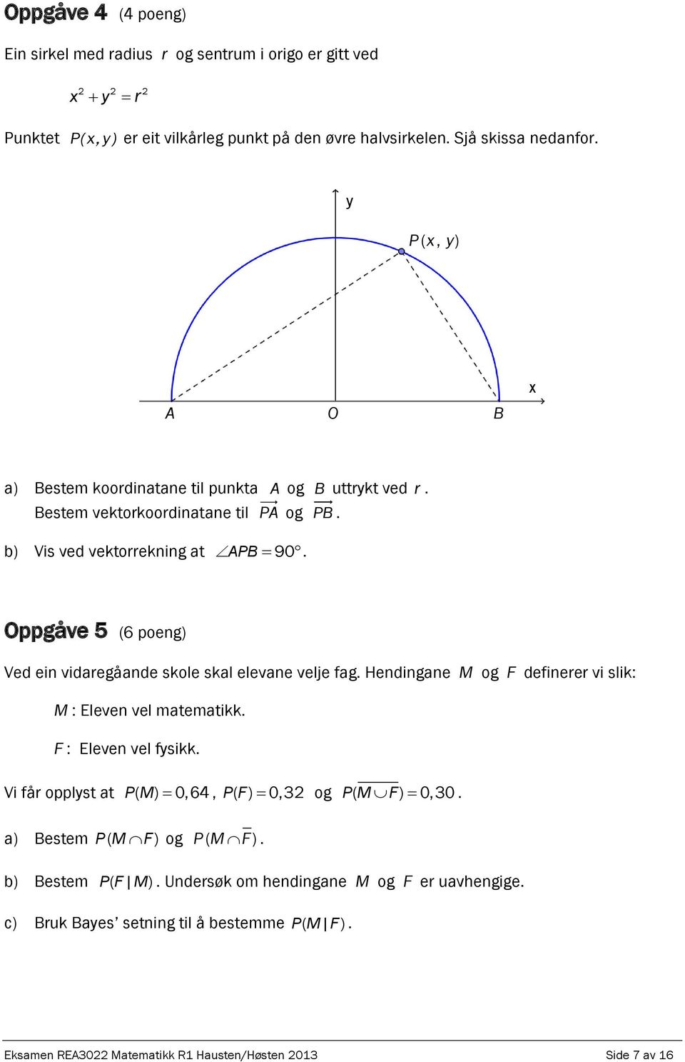 Oppgåve 5 (6 poeng) Ved ein vidaregåande skole skal elevane velje fag. Hendingane M og F definerer vi slik: M : Eleven vel matematikk. F : Eleven vel fysikk.