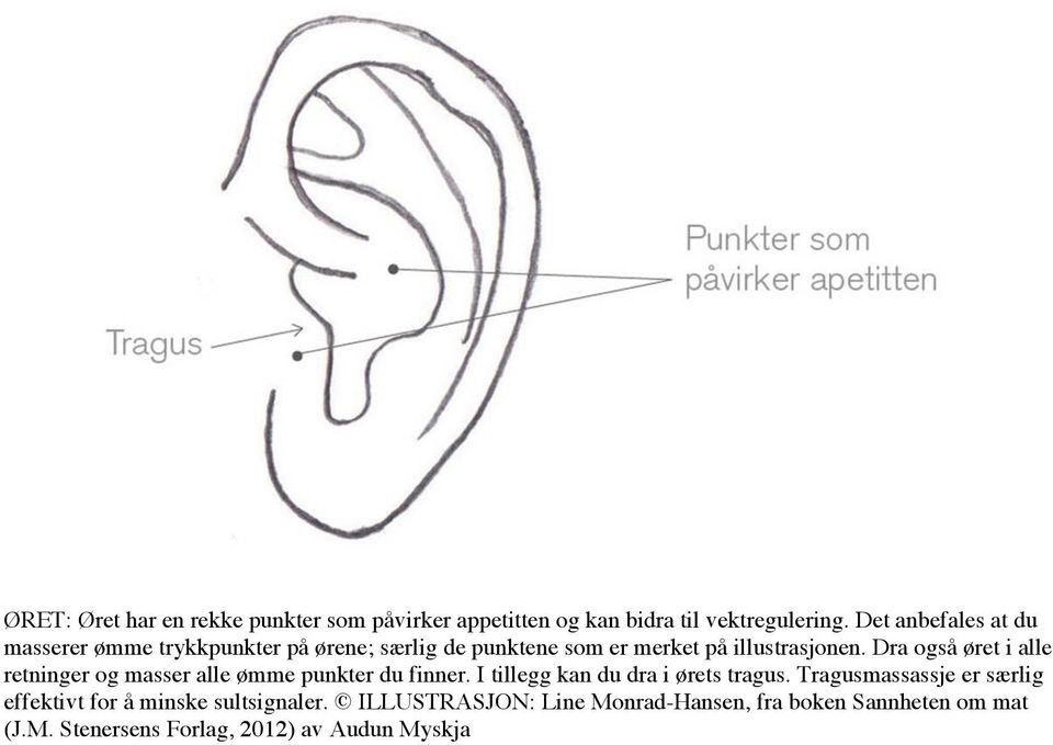 Dra også øret i alle retninger og masser alle ømme punkter du finner. I tillegg kan du dra i ørets tragus.