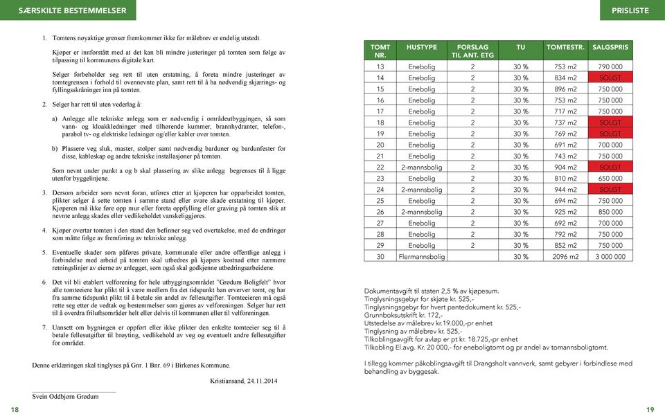 737 m2 SOLGT 19 Enebolig 2 30 % 769 m2 SOLGT 20 Enebolig 2 30 % 691 m2 700 000 21 Enebolig 2 30 % 743 m2 750 000 22 2-mannsbolig 2 30 % 904 m2 SOLGT 23 Enebolig 2 30 % 810 m2 650 000 24 2-mannsbolig
