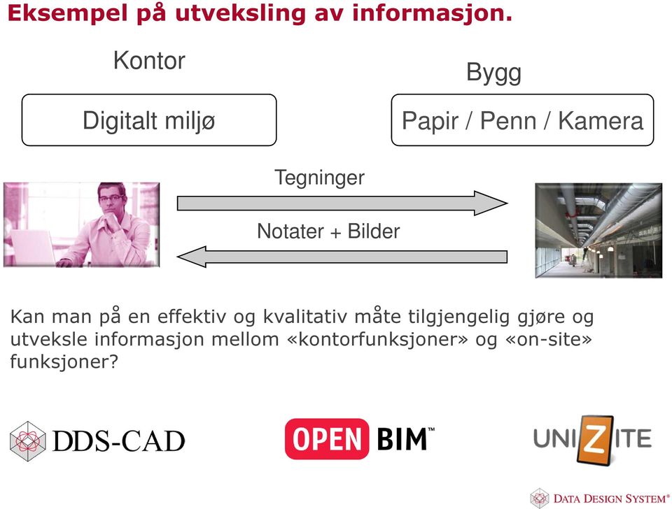 Notater + Bilder Kan man på en effektiv og kvalitativ måte