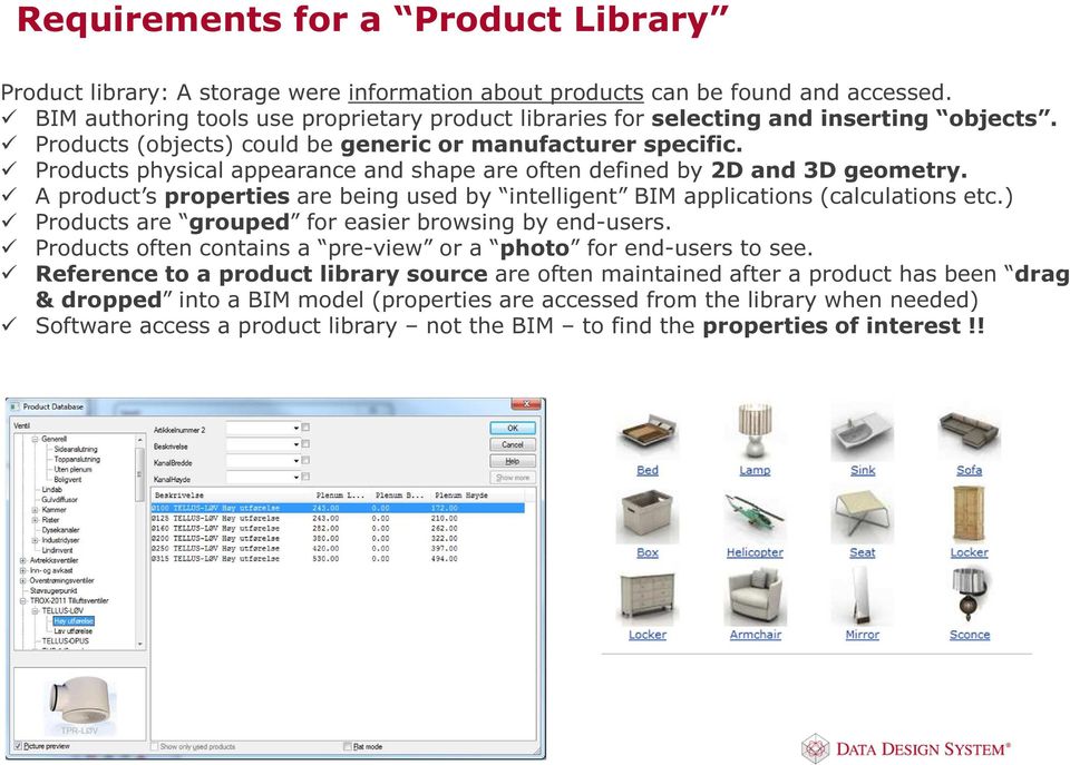 Products physical appearance and shape are often defined by 2D and 3D geometry. A product s properties are being used by intelligent BIM applications (calculations etc.