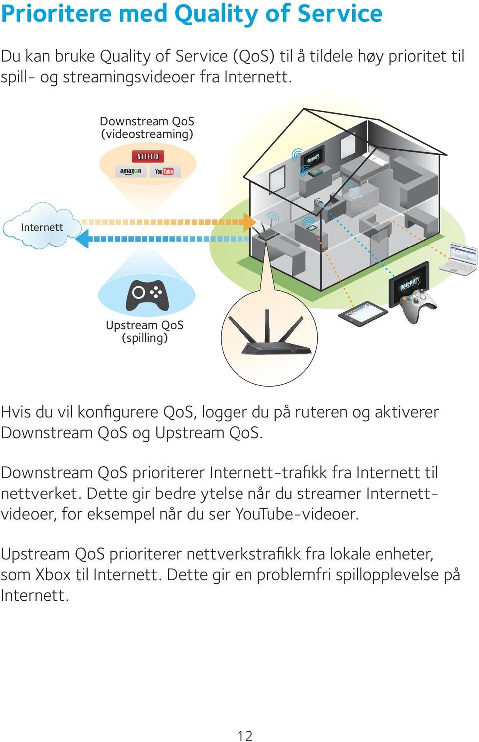 QoS. Downstream QoS prioriterer Internett-trafikk fra Internett til nettverket.