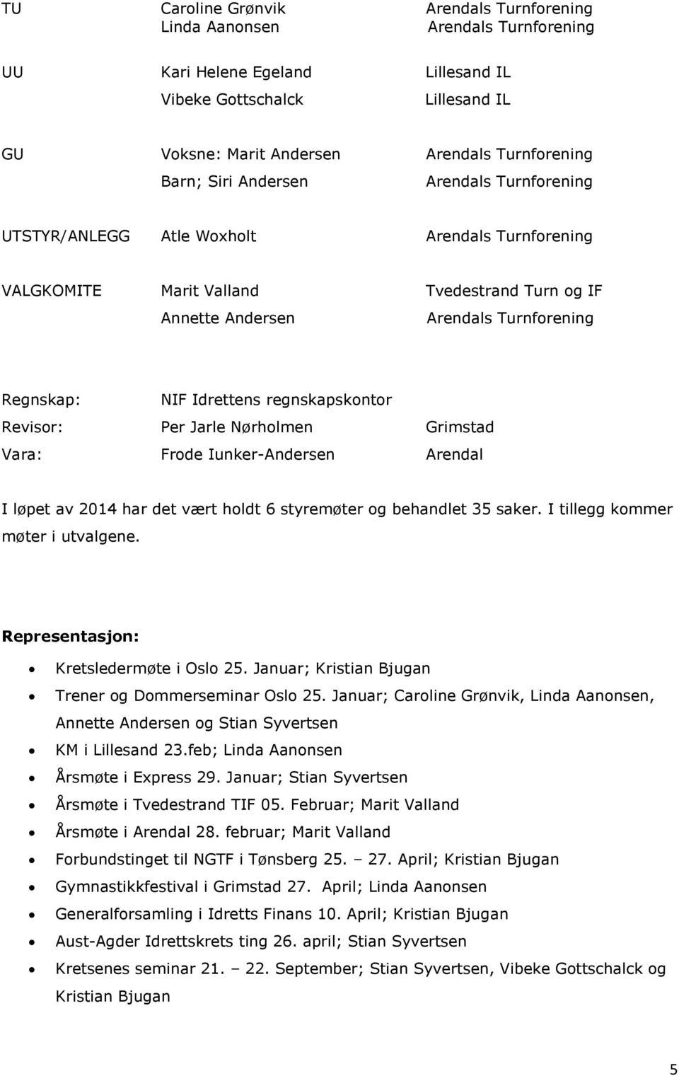 Idrettens regnskapskontor Revisor: Per Jarle Nørholmen Grimstad Vara: Frode Iunker-Andersen Arendal I løpet av 2014 har det vært holdt 6 styremøter og behandlet 35 saker.